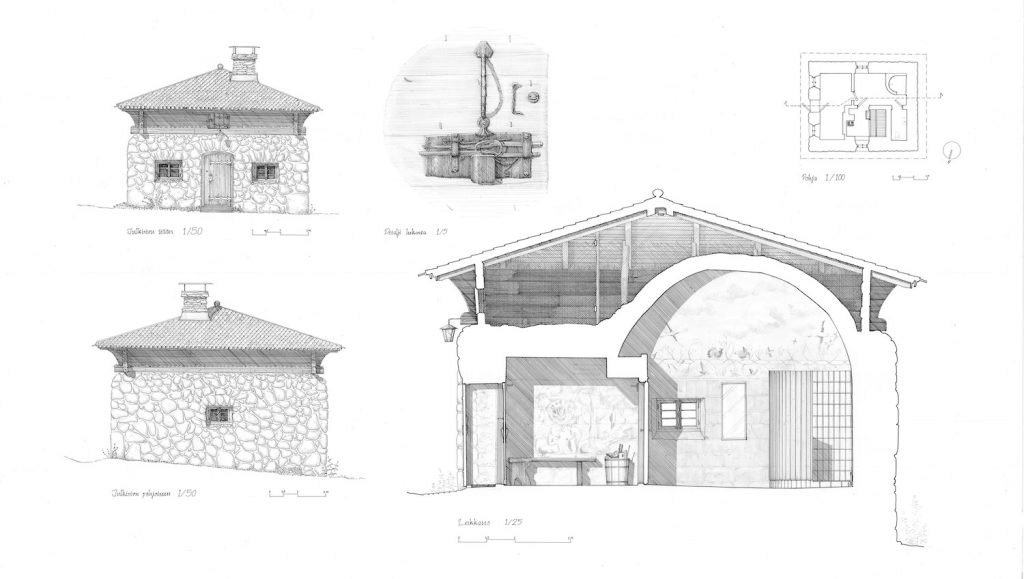 Huhkojärvi sauna. Drawing: Venla Saarela, 2023