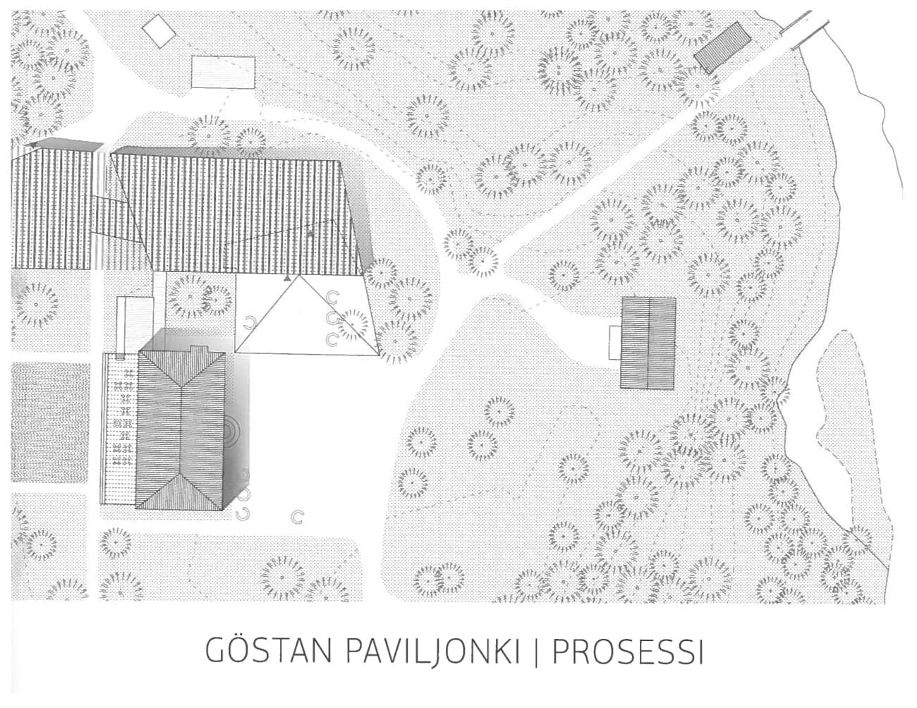 Göstan paviljonki – prosessi