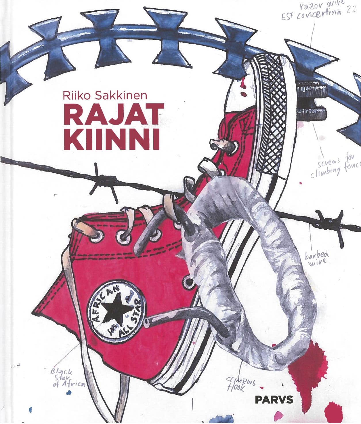 Rajat kiinni
